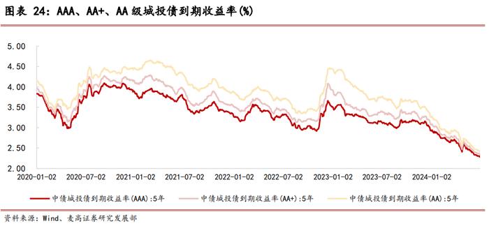 海富通基金ETF产品布局分析——基金公司专题系列研究之十四