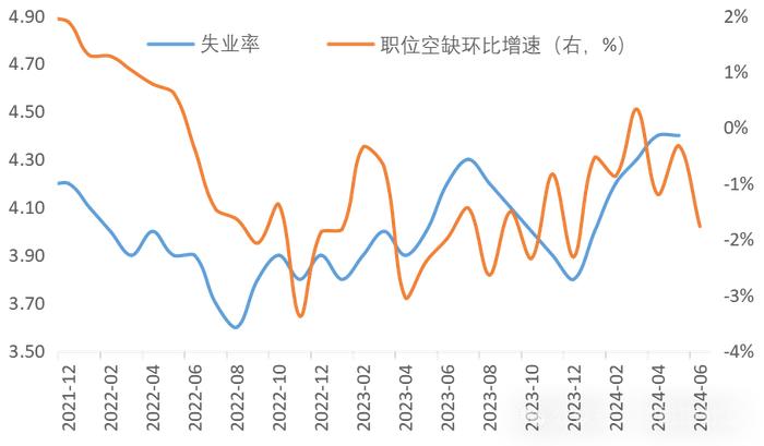 【金研•深度】英国经济超预期，英镑高位企稳——2024年下半年英国经济和英镑后市展望（上）