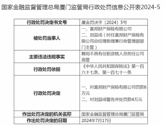 又有四家保险机构被罚！涉欺骗投保人等！