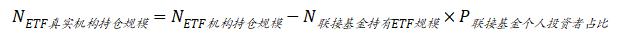 海富通基金ETF产品布局分析——基金公司专题系列研究之十四