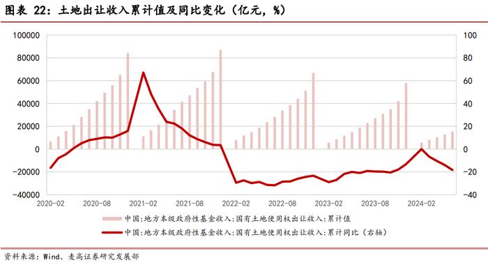 海富通基金ETF产品布局分析——基金公司专题系列研究之十四