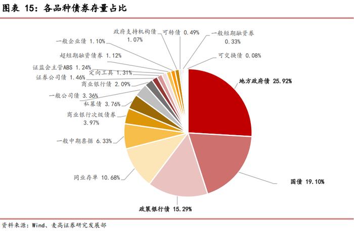 海富通基金ETF产品布局分析——基金公司专题系列研究之十四