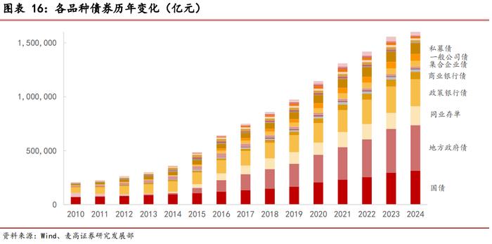 海富通基金ETF产品布局分析——基金公司专题系列研究之十四