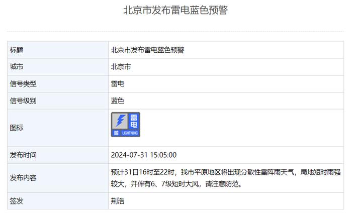 北京市发布雷电蓝色预警 这份防雷手册请收好！