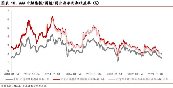 海富通基金ETF产品布局分析——基金公司专题系列研究之十四