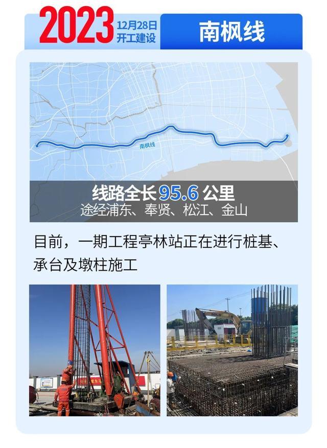 什么是上海市域铁路？