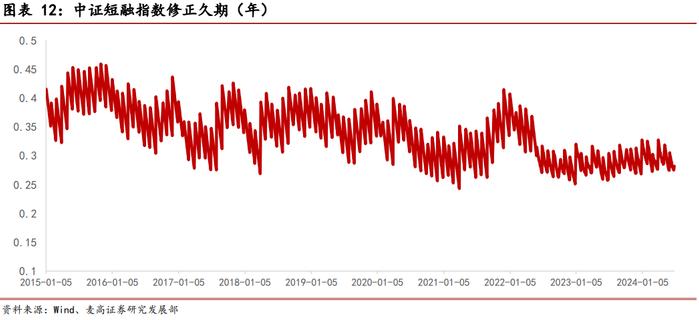 海富通基金ETF产品布局分析——基金公司专题系列研究之十四