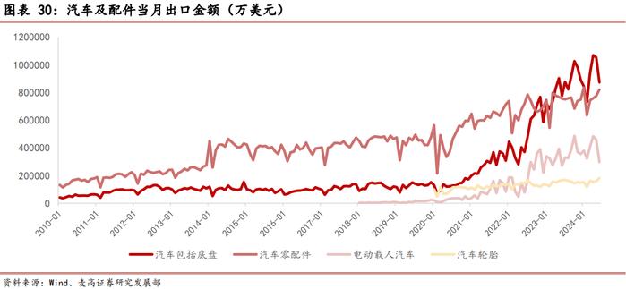 海富通基金ETF产品布局分析——基金公司专题系列研究之十四