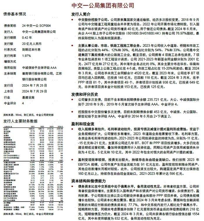 【中金固收·信用】中国短期融资券及中期票据信用分析周报