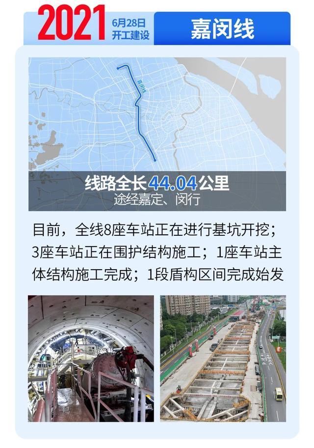 什么是上海市域铁路？