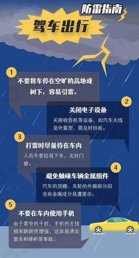 北京市发布雷电蓝色预警 这份防雷手册请收好！