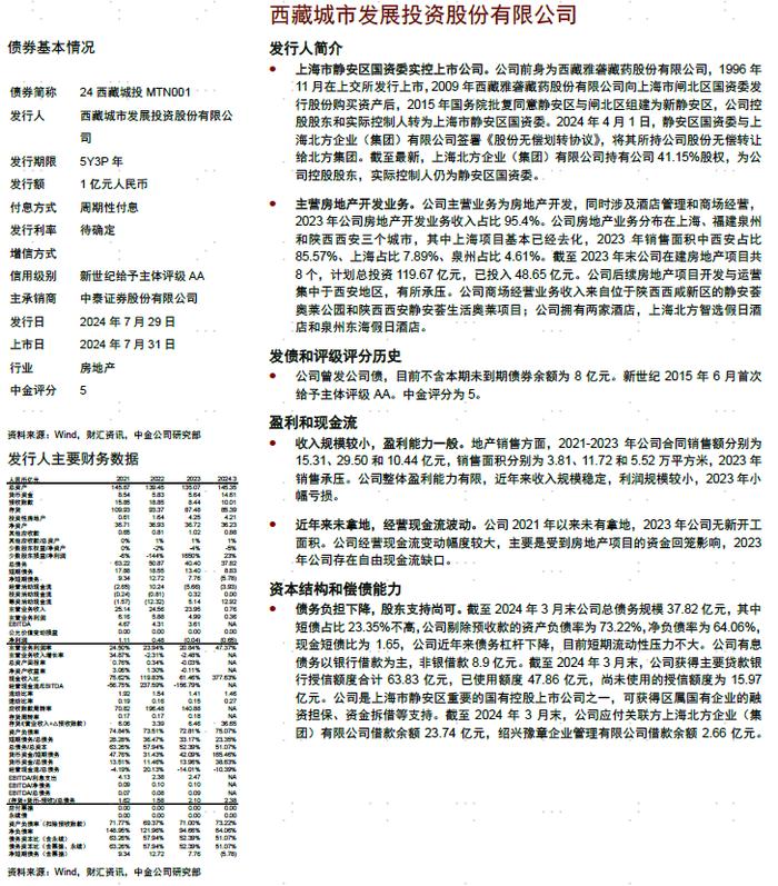 【中金固收·信用】中国短期融资券及中期票据信用分析周报