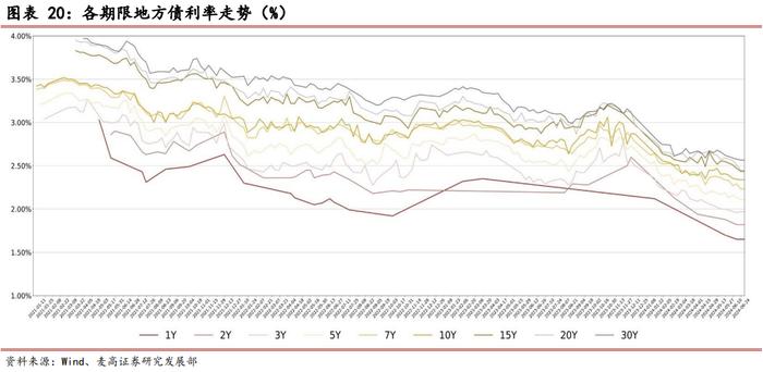 海富通基金ETF产品布局分析——基金公司专题系列研究之十四