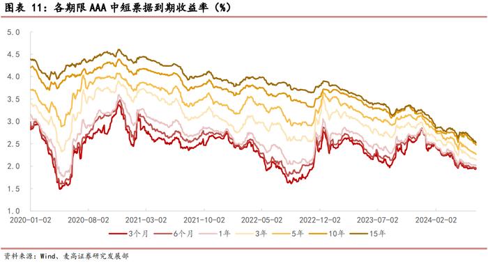 海富通基金ETF产品布局分析——基金公司专题系列研究之十四