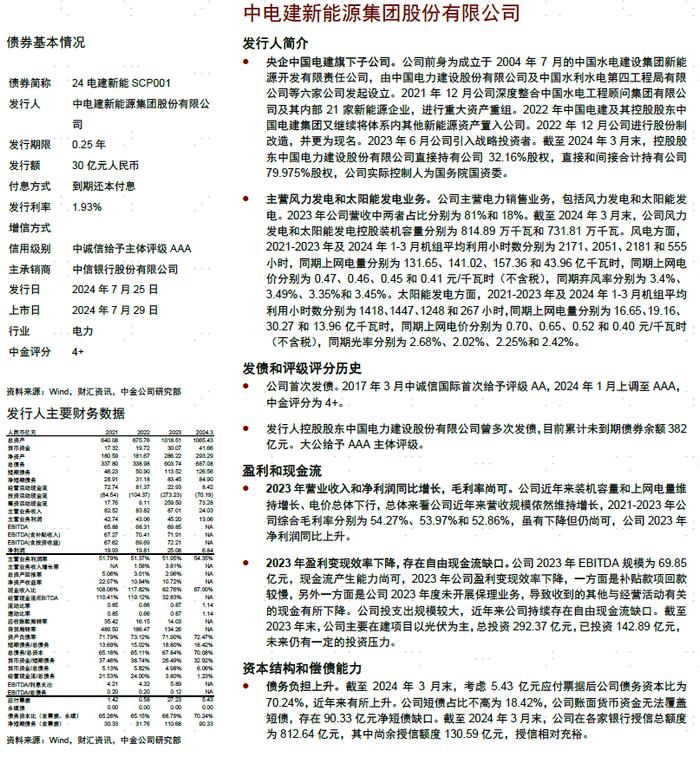 【中金固收·信用】中国短期融资券及中期票据信用分析周报