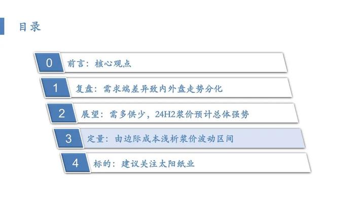 【华安证券·轻工制造】行业专题：纸浆的复盘、归因及展望