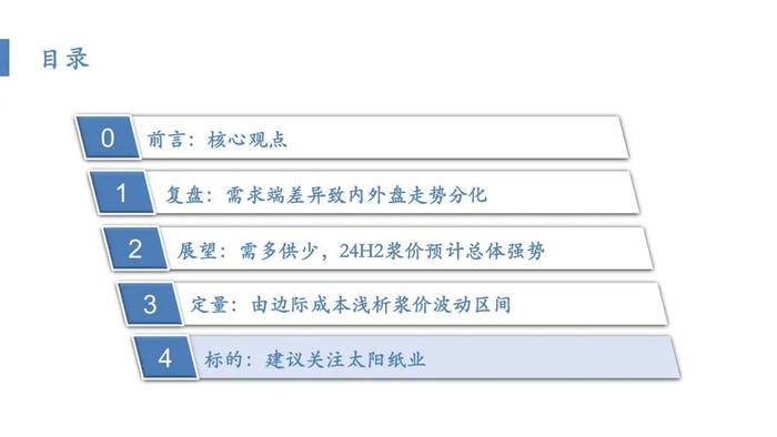 【华安证券·轻工制造】行业专题：纸浆的复盘、归因及展望