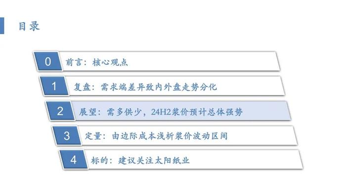 【华安证券·轻工制造】行业专题：纸浆的复盘、归因及展望