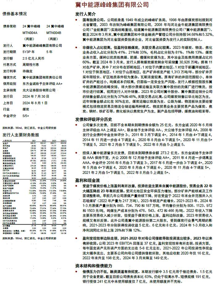 【中金固收·信用】中国短期融资券及中期票据信用分析周报