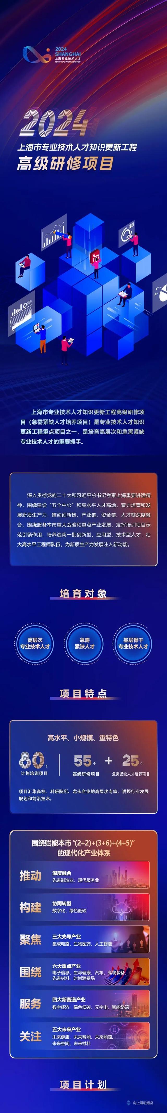 报名啦！上海市专业技术人才知识更新工程高级研修项目等你来