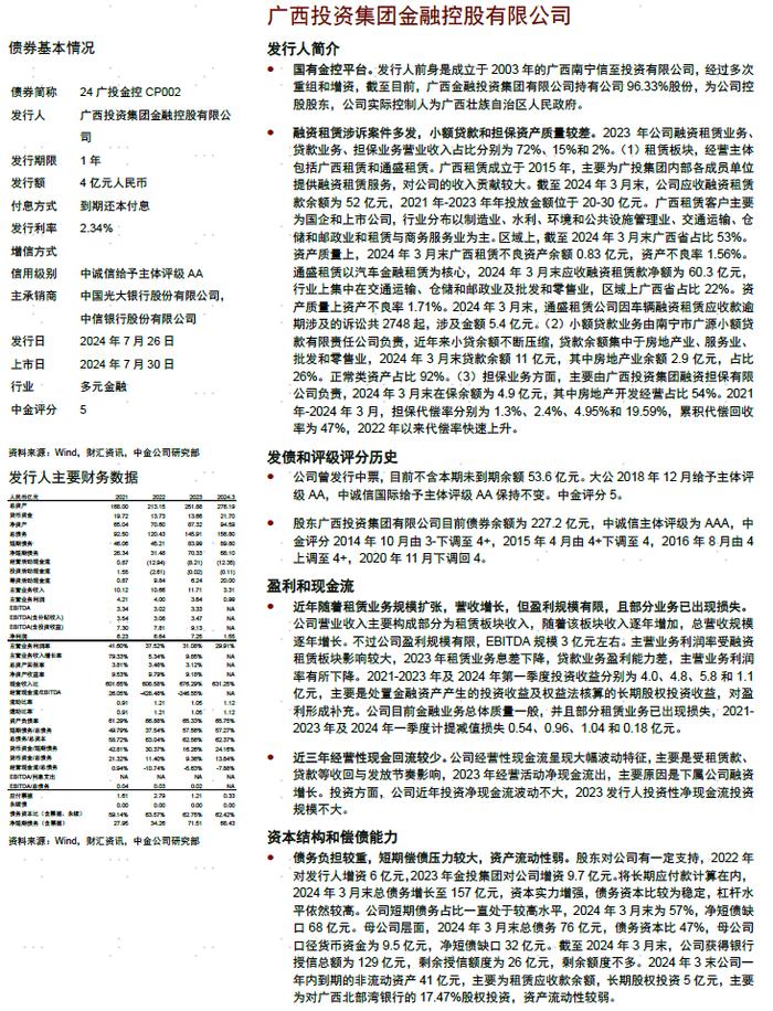 【中金固收·信用】中国短期融资券及中期票据信用分析周报