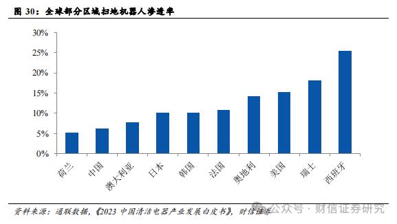 萤石网络（688475.SH）公司深度：云平台+智能家居构筑核心优势，再寻新兴投资价值