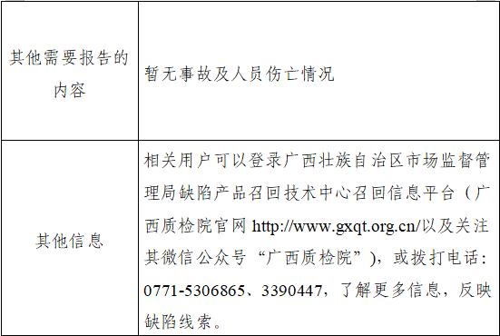 广西柳州市诗彤贝儿婴幼儿用品制造有限公司召回部分婴格朗迪YG7162半高领打底衫产品