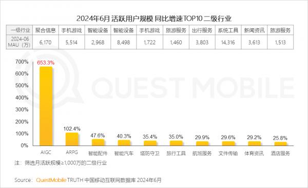 2024年中国连接器行业头部品牌排名