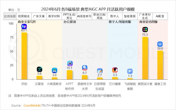 2024年中国连接器行业头部品牌排名