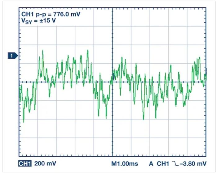 电阻和运算放大器的温度漂移——闪烁噪声和信号平均