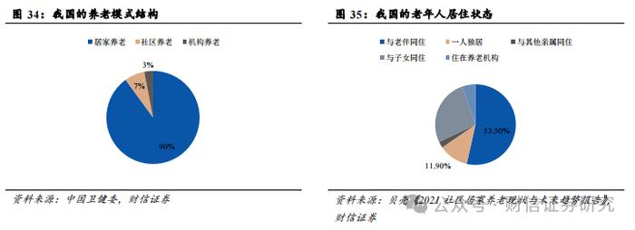 萤石网络（688475.SH）公司深度：云平台+智能家居构筑核心优势，再寻新兴投资价值