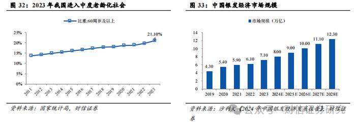 萤石网络（688475.SH）公司深度：云平台+智能家居构筑核心优势，再寻新兴投资价值