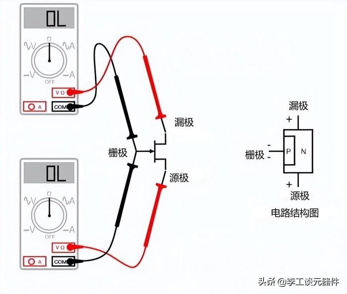 结型场效应管极性判断方法，帮你搞定jfet极性判断