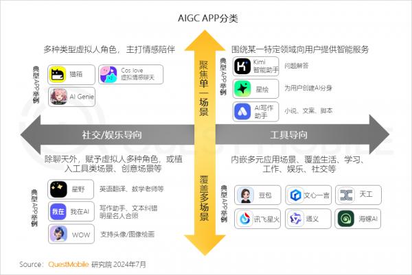 2024年中国连接器行业头部品牌排名