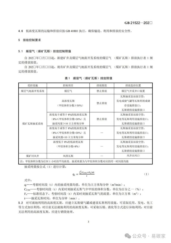 国家标准《煤层气（煤矿瓦斯）排放标准》修订征求意见