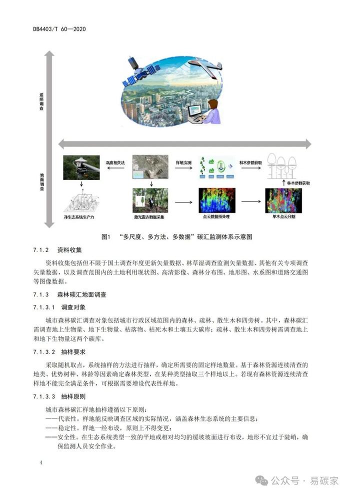 《城市森林碳储量与碳汇评估技术规范》标准公开征求意见