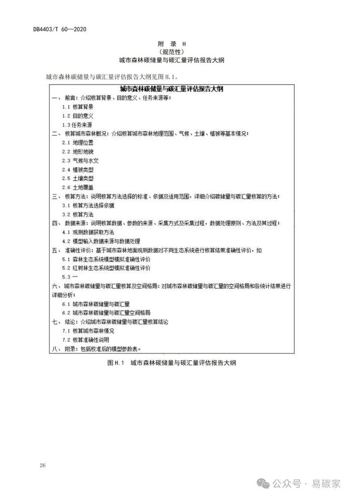 《城市森林碳储量与碳汇评估技术规范》标准公开征求意见