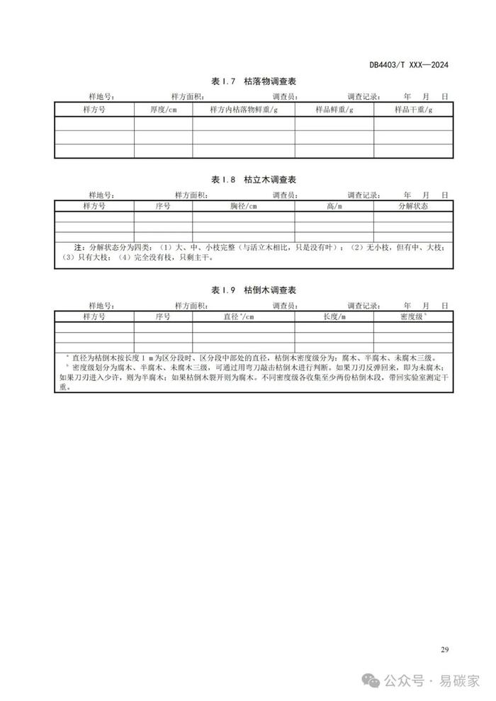 《城市森林碳储量与碳汇评估技术规范》标准公开征求意见