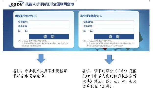 提供“一站式”权威查询服务！这个宝藏网站值得收藏