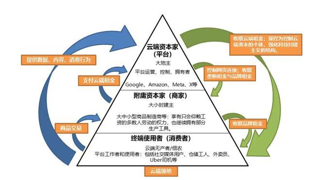 拼多多Temu总部被商家围堵，一刀切“仅退款”&五倍罚款规则反噬电商平台