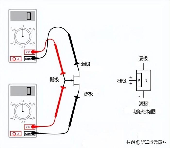 结型场效应管极性判断方法，帮你搞定jfet极性判断