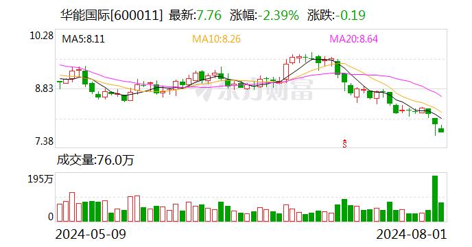 华福证券给予华能国际买入评级，2Q24煤电度电利润增幅明显，1H24公司盈利同比向好