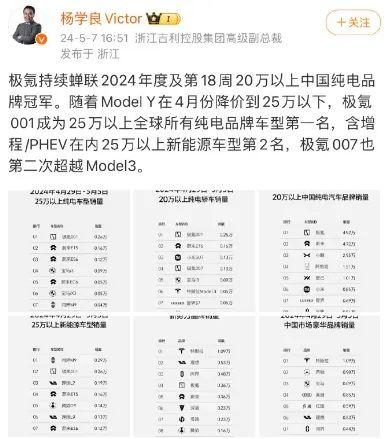 汽车内卷祸根：上牌量不公布，销量口径五花八门