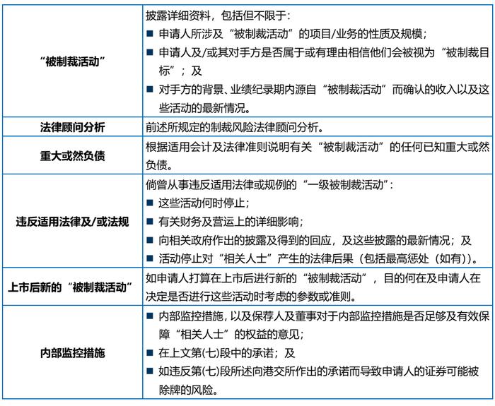 汉坤：香港IPO中的制裁风险考量与合规策略指南