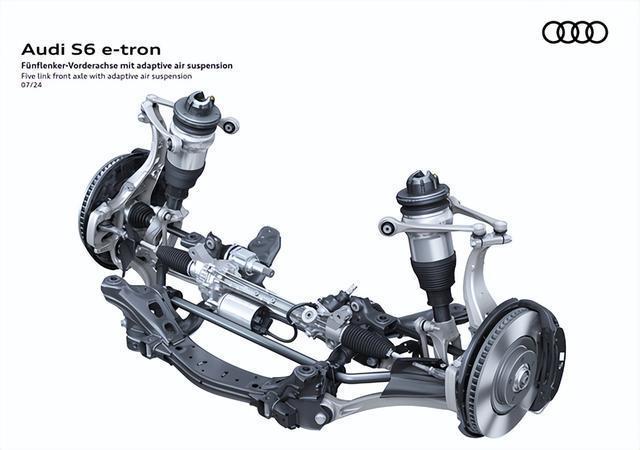 奥迪A6 e-tron全球首发：保时捷同平台打造，续航最高750km