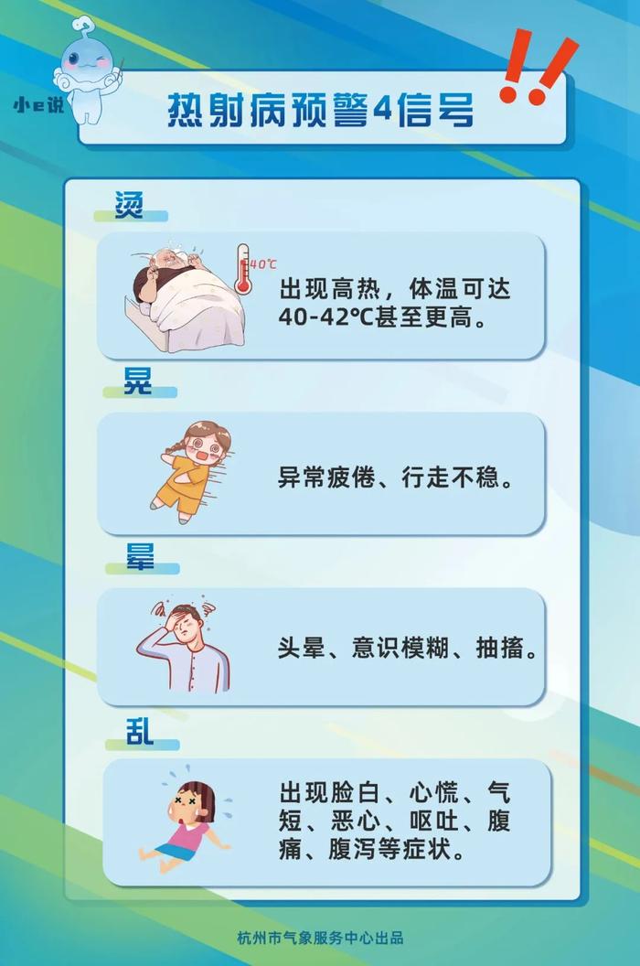 刚刚，红色预警！持续升级，41℃！42℃！43℃！杭州或将热到破纪录！高温热浪直到这一天……