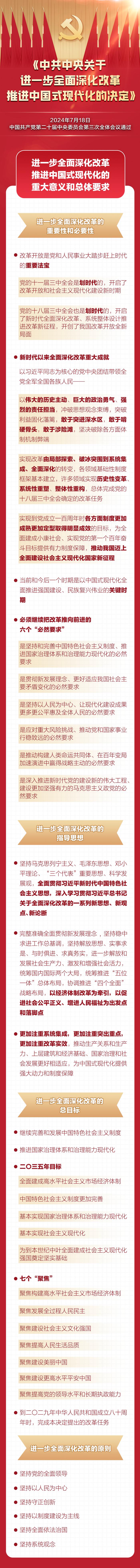 一图全解二十届三中全会《决定》要点