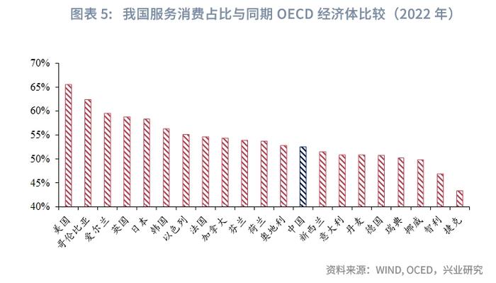 宏观市场 | 政治局会议有哪些新信号？——解读2024年7月政治局会议