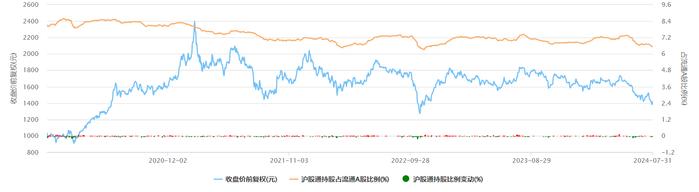 茅台评级被瑞银下调，华创证券发深度研报力挺：2600元目标价不变，维持“强推”评级