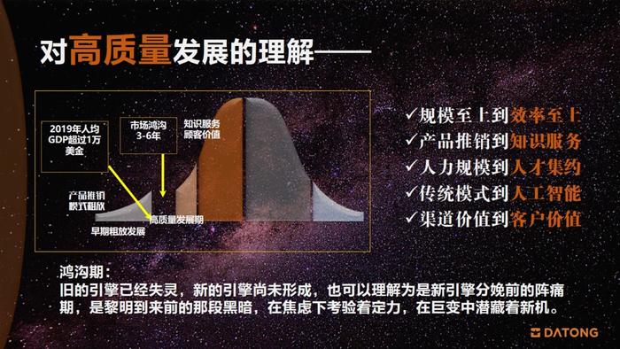 追光|大童李晓婧：从鸿沟期到高质量，保险行业的变革与机遇